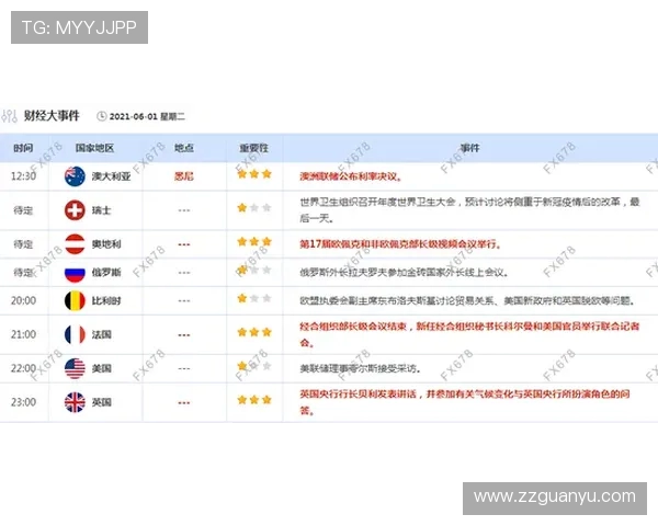 U23决赛前瞻成绩决定资源投入专注当下拼到最后不留遗憾赛场上